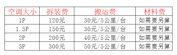 抚顺市空调移机及费用电话在哪里找